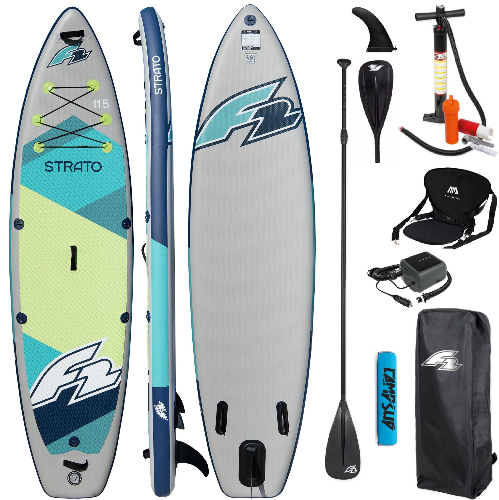 F2 picture