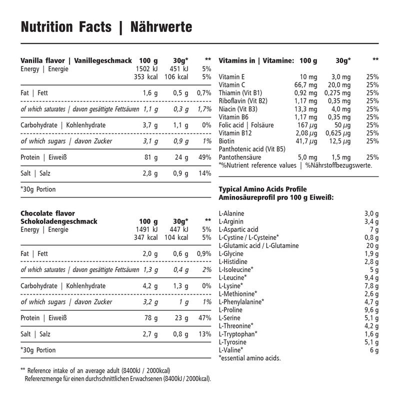 DIAMOND Micellar Casein  900g Wanilia