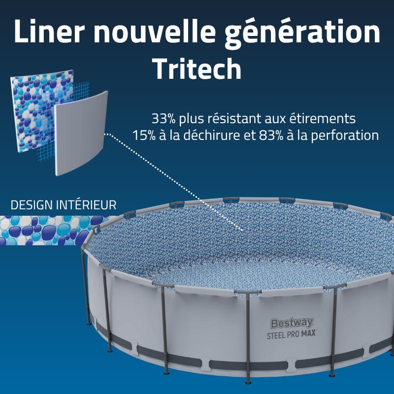 Bestway Piscine hors sol - Ronde - Steel Pro Max - 549 x 122 cm 5/7
