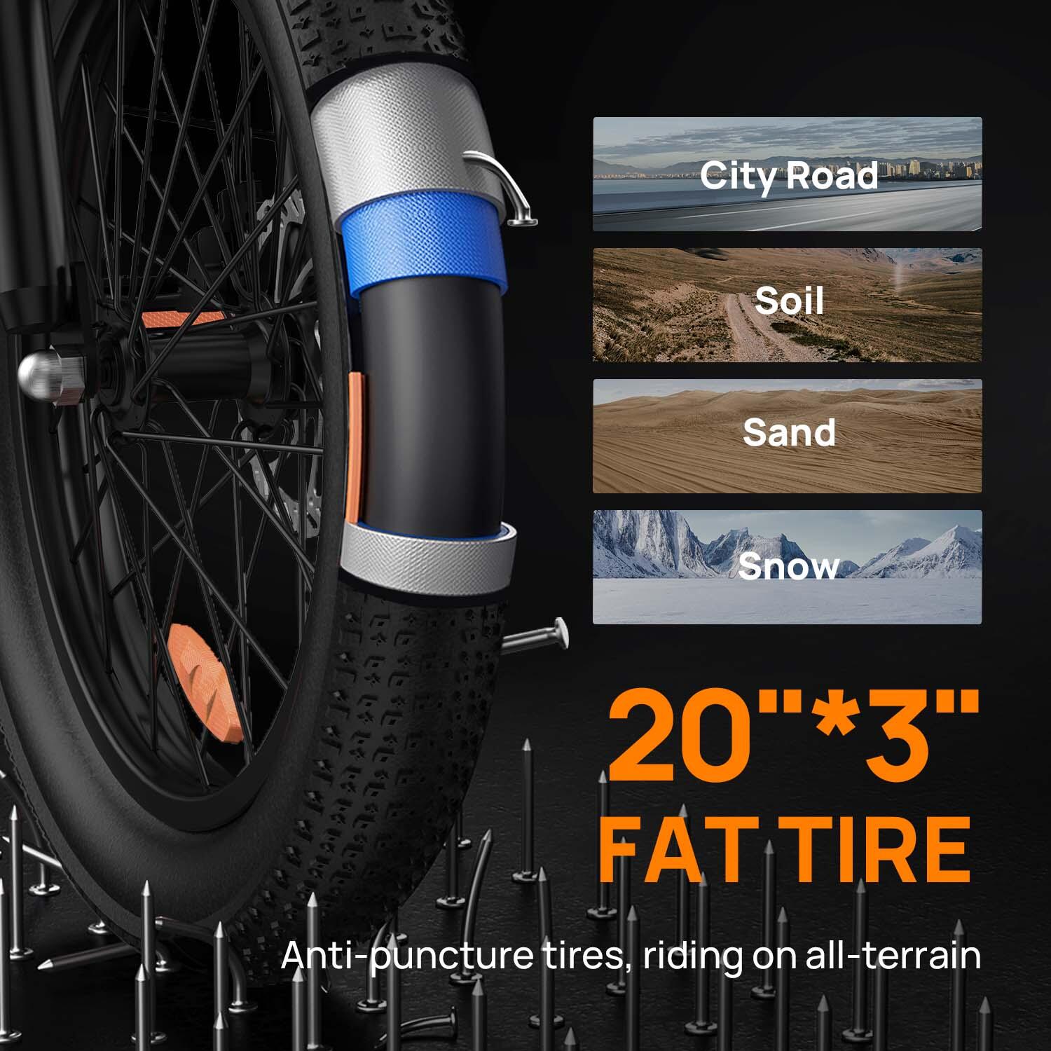 URLIFE E20 E-bike 250W Batterij 48V 13Ah  20 Inch Zwart 4/5