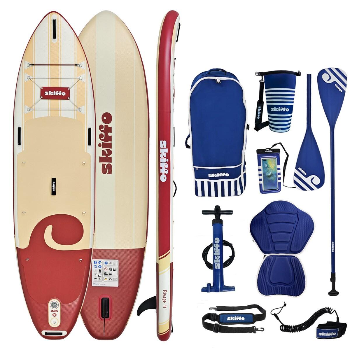 SKIFFO picture