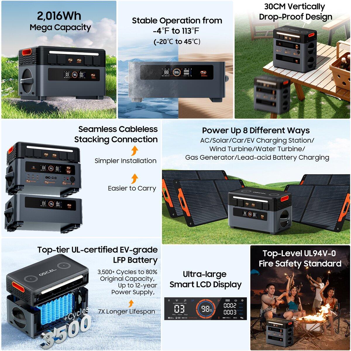 OSCAL BP2400 Pro batteria extra per PowerMax2400 Pro, non autonomo 4/7