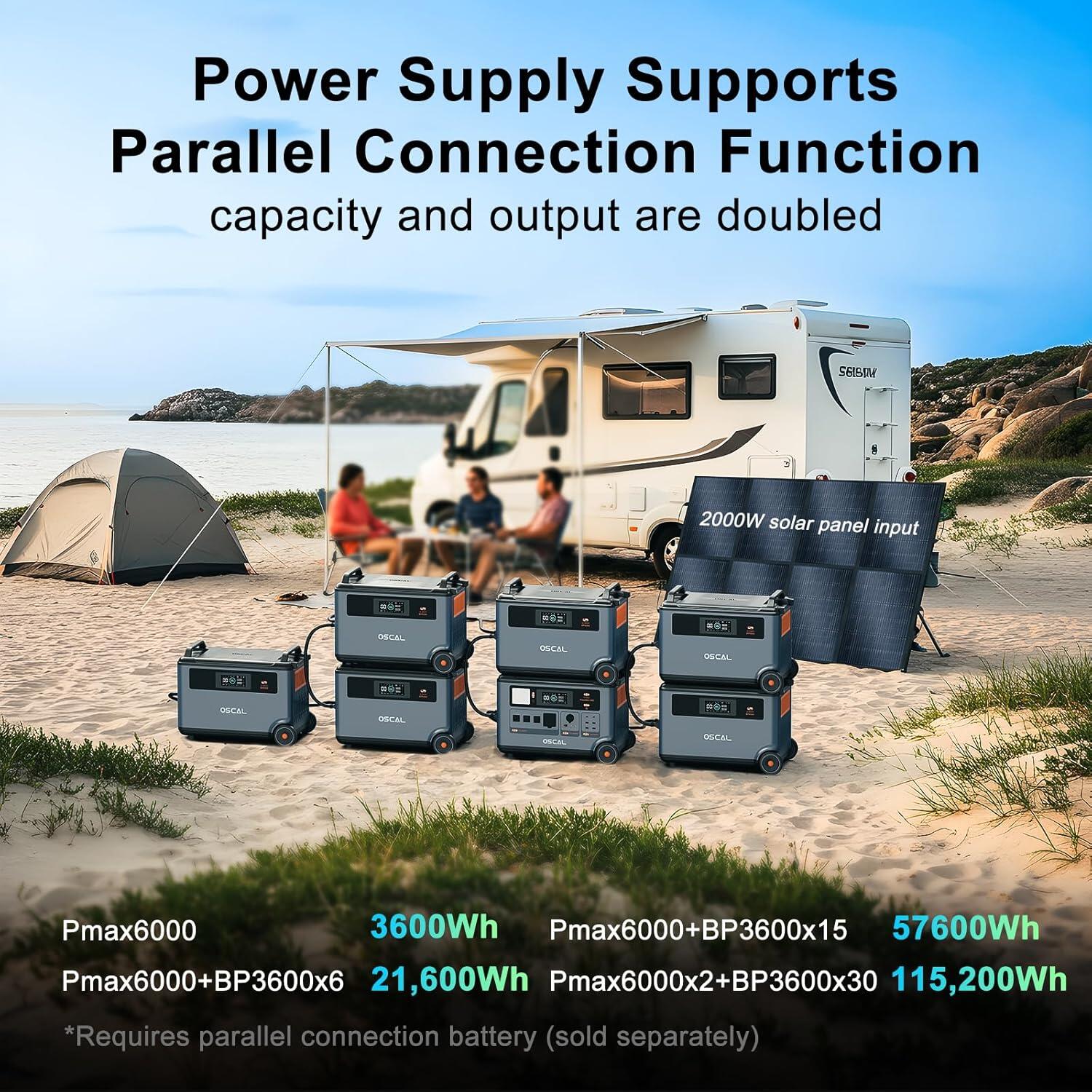 Oscal PowerMax 6000 Générateur Solaire, Station d’énergie à batterie LFP 3600Wh 2/7