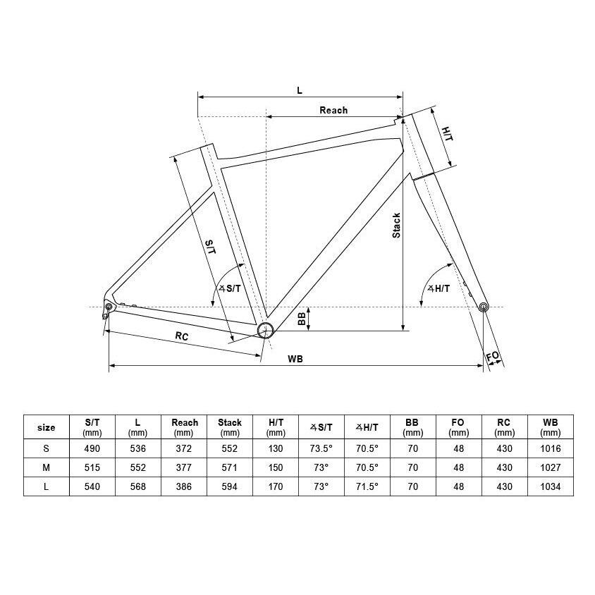 Rower Kellys Soot X50 SHIMANO GRX RX400 20V 2/2