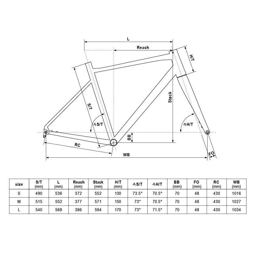 Bicicleta Kellys Soot X50 SHIMANO GRX RX400 20V 2/2