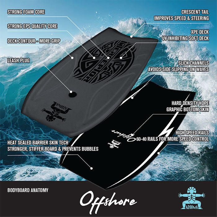Bodyboard Offshore 108 cm 3/5