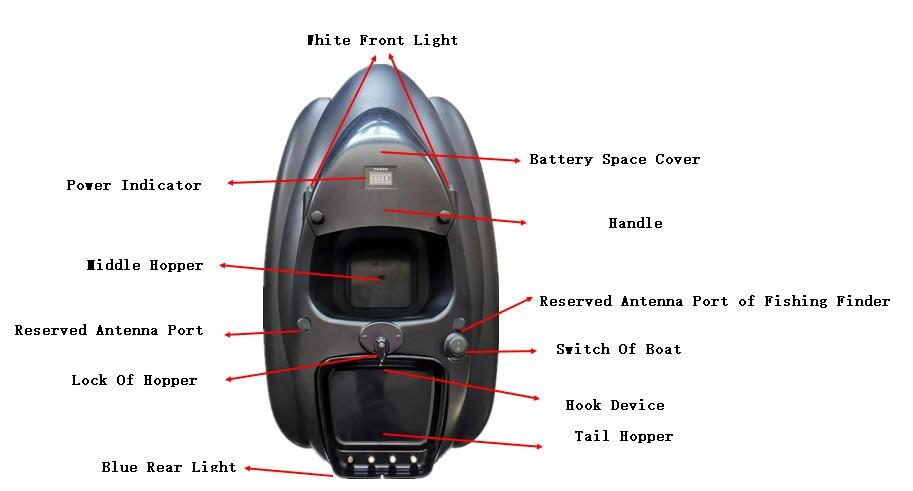 BaitStar Compact voerboot + SonarTab 3/7