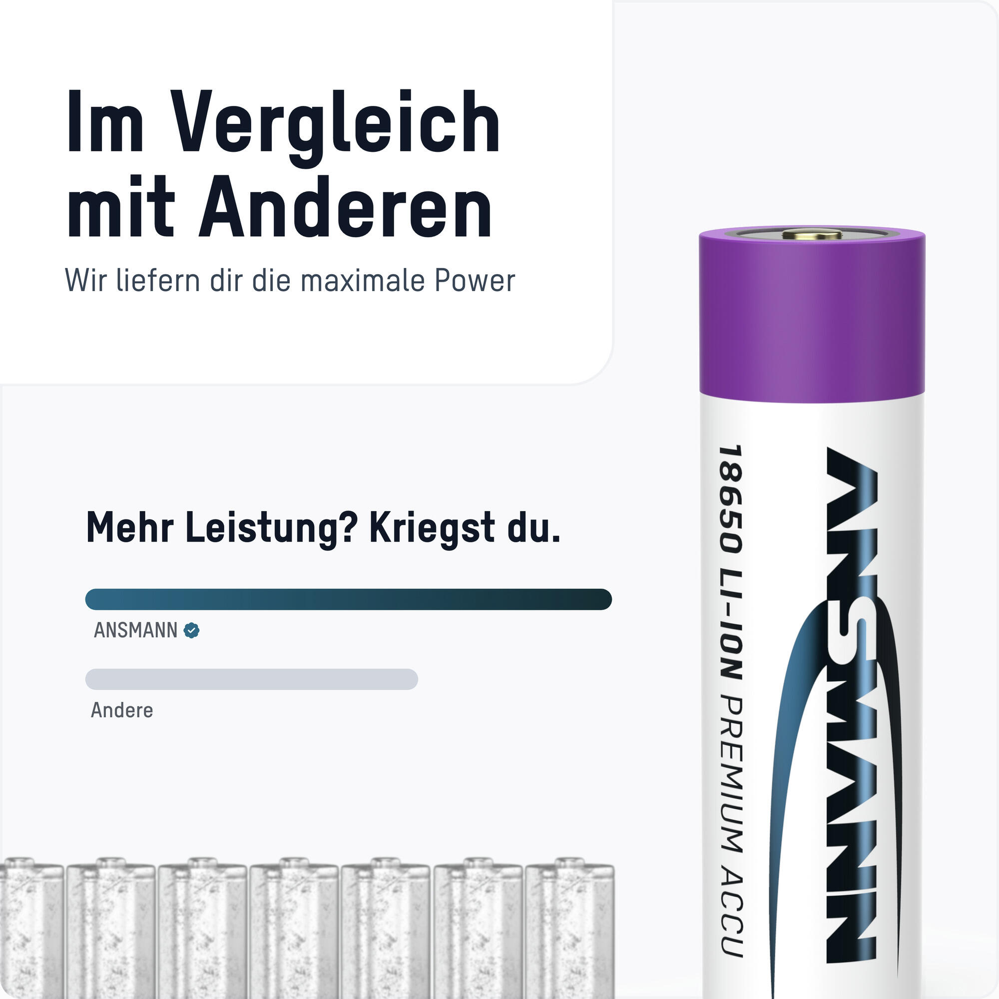 Ansmann batería Li‑ion 18650 3500 mAh 3,6 V 5/7
