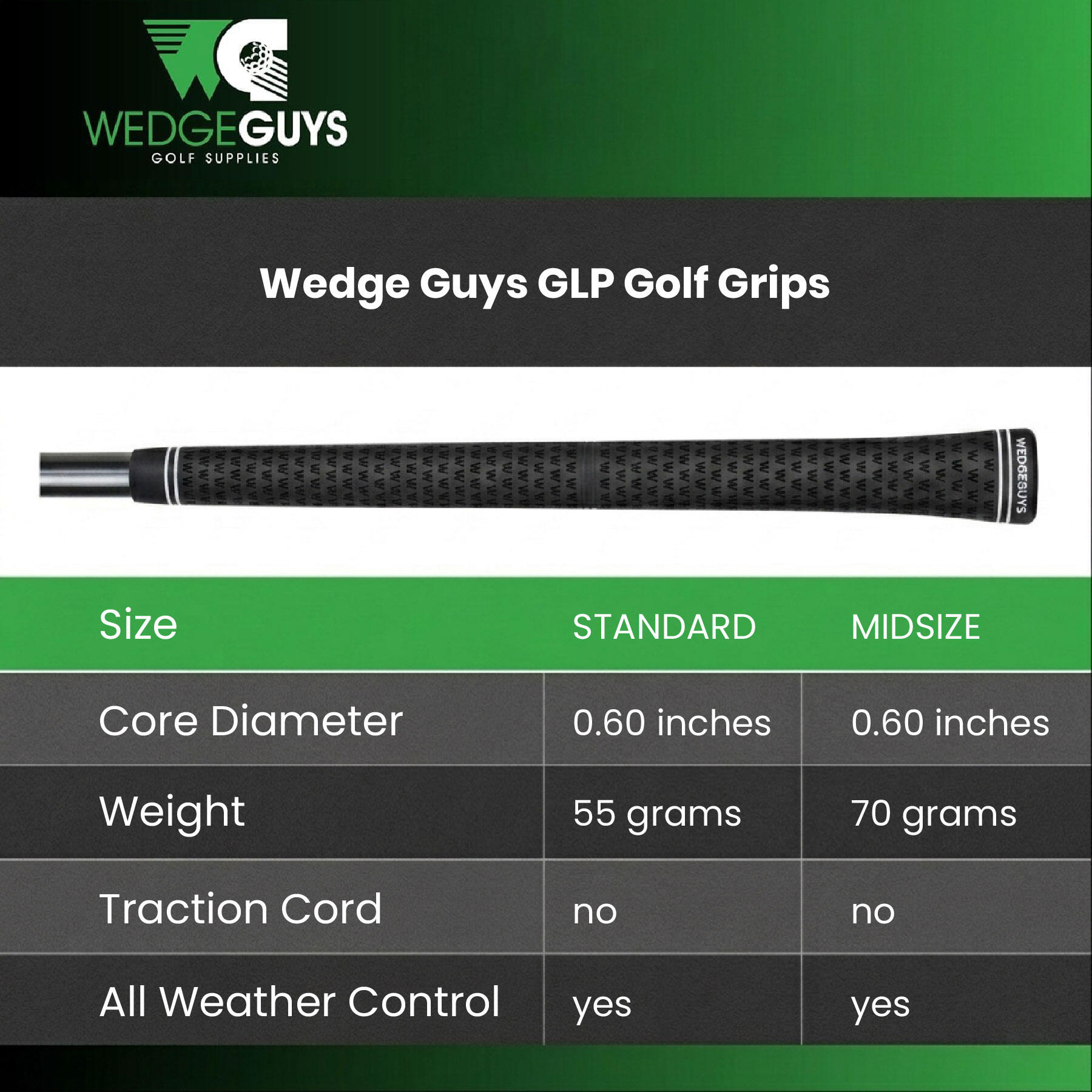 Kit grips golf Dial-Cord Wedge Guys Deluxe DC Tour noir 13 pcs, outils 5/6