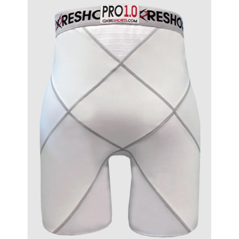 Coreshorts PRO 1.0 Compressieshort – Bekkenstabiliteit en adductoren ondersteuni 5/7