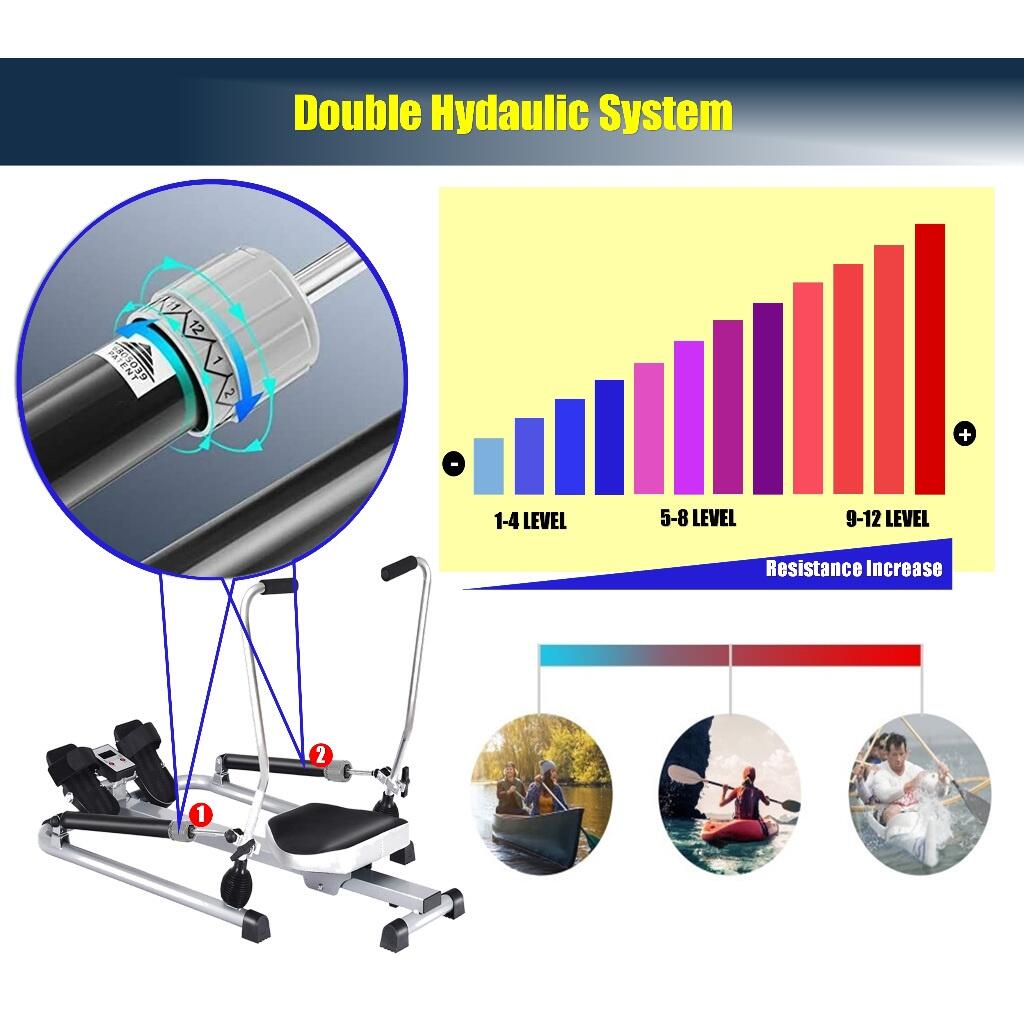 Open Rowing Monitor Upgrade Double Hydraulic Rowing Machine Full Motion Rower Wt LCD ...