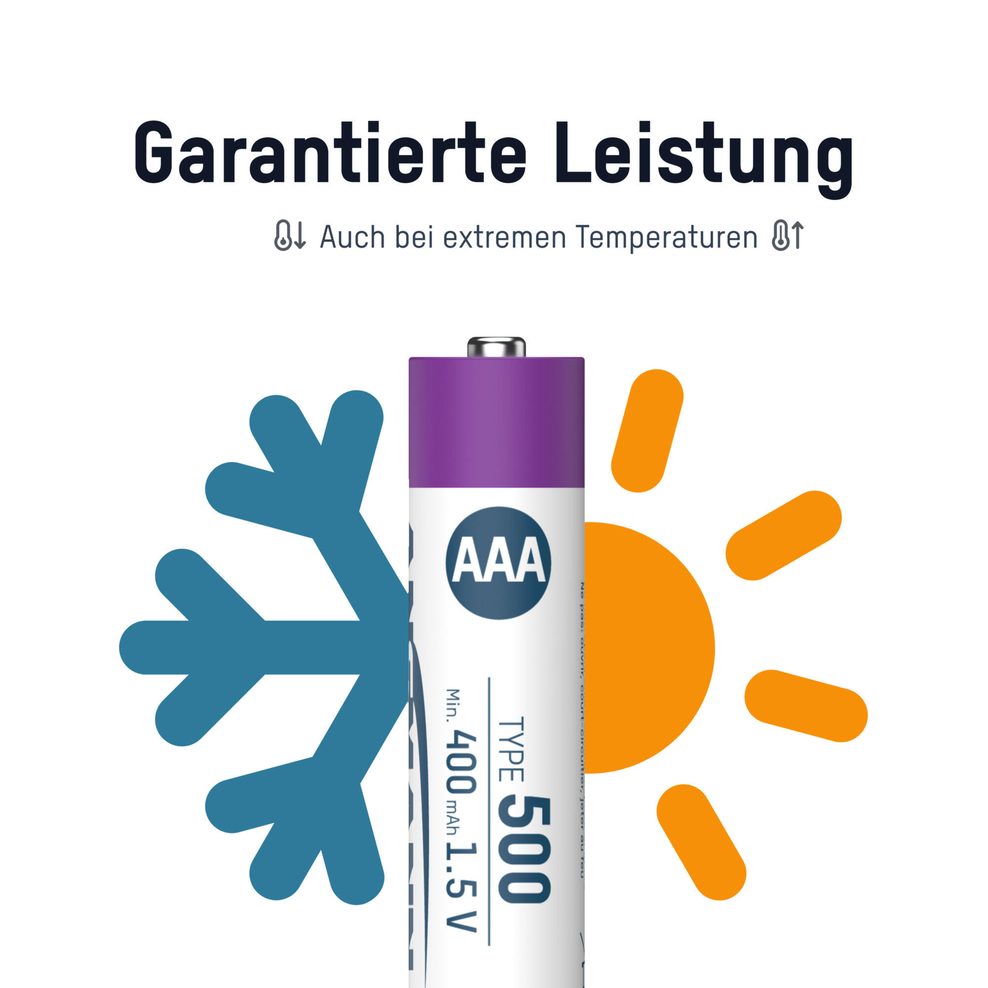 Akku AAA Typ-C Anschluss Li-Ion 400mAh 1,5V, 4 Stück 2/7