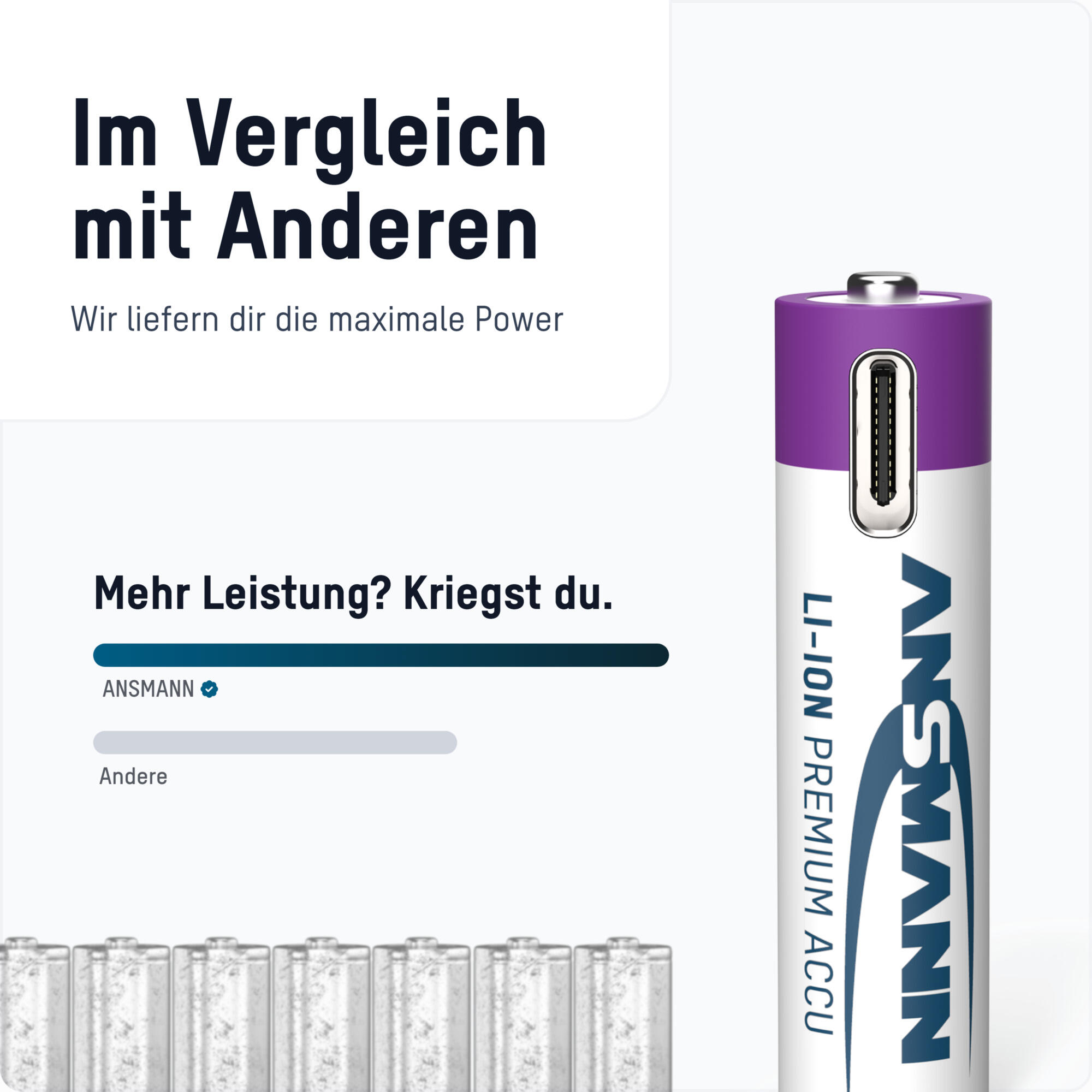 Akku AAA Typ-C Anschluss Li-Ion 400mAh 1,5V, 4 Stück 5/7