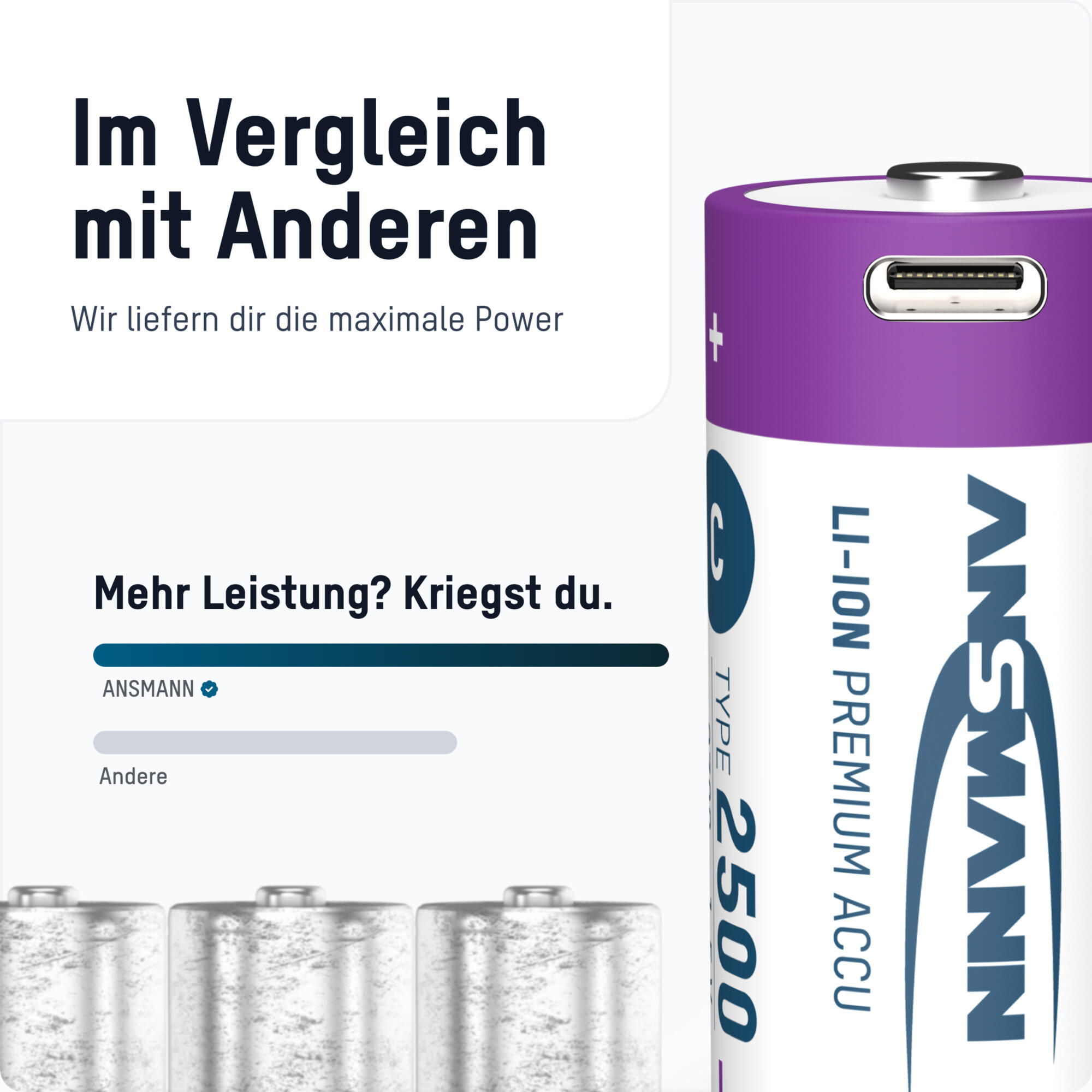 Akku Baby C Typ-C Anschluss Li-Ion 2300mAh 1,5V, 2 Stück 4/8