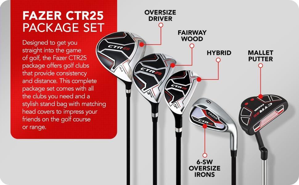 Fazer CTR25 Men's Golf Package Set RH – Driver Woods Irons Putter