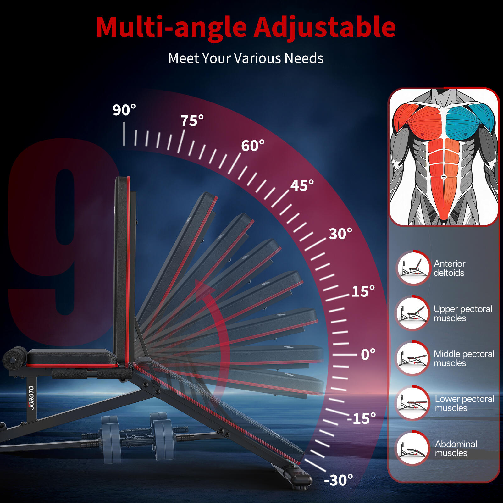 JM35 Banc de Musculation avec Presse à Cuisse, 9 Positions Réglables pour Haltèr 3/7