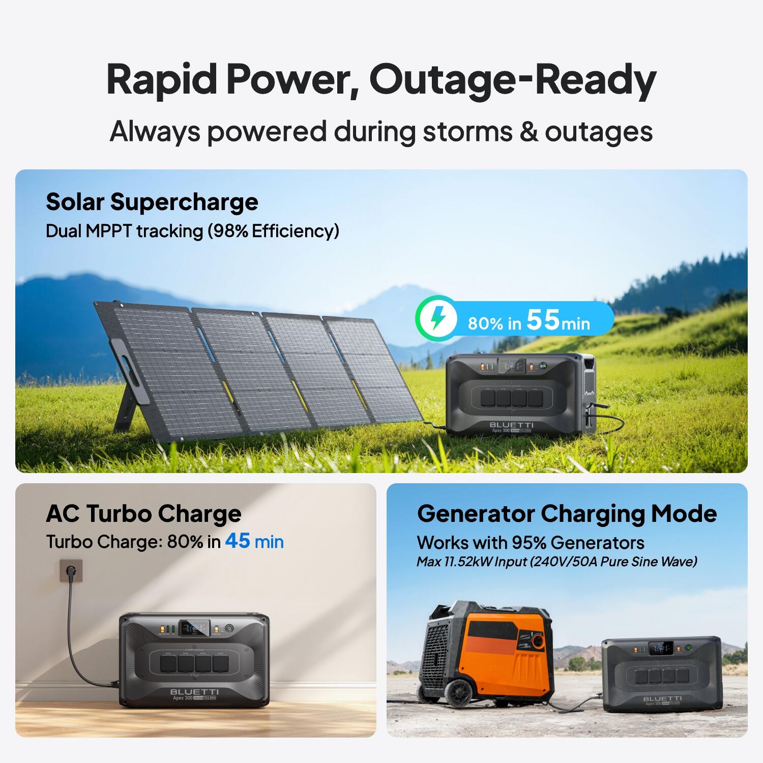 Apex 300 Central solar 2764.8Wh para camping,trailer,energia reserva - 99% RENEW 7/7
