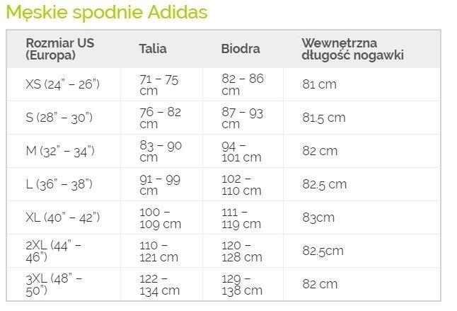 Spodenki męskie adidas Essentials 3S Chelsea granatowe DU0501