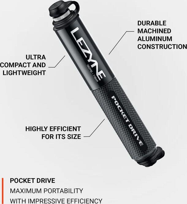 Handpumpe Lezyne Pocket Drive HP 5/5