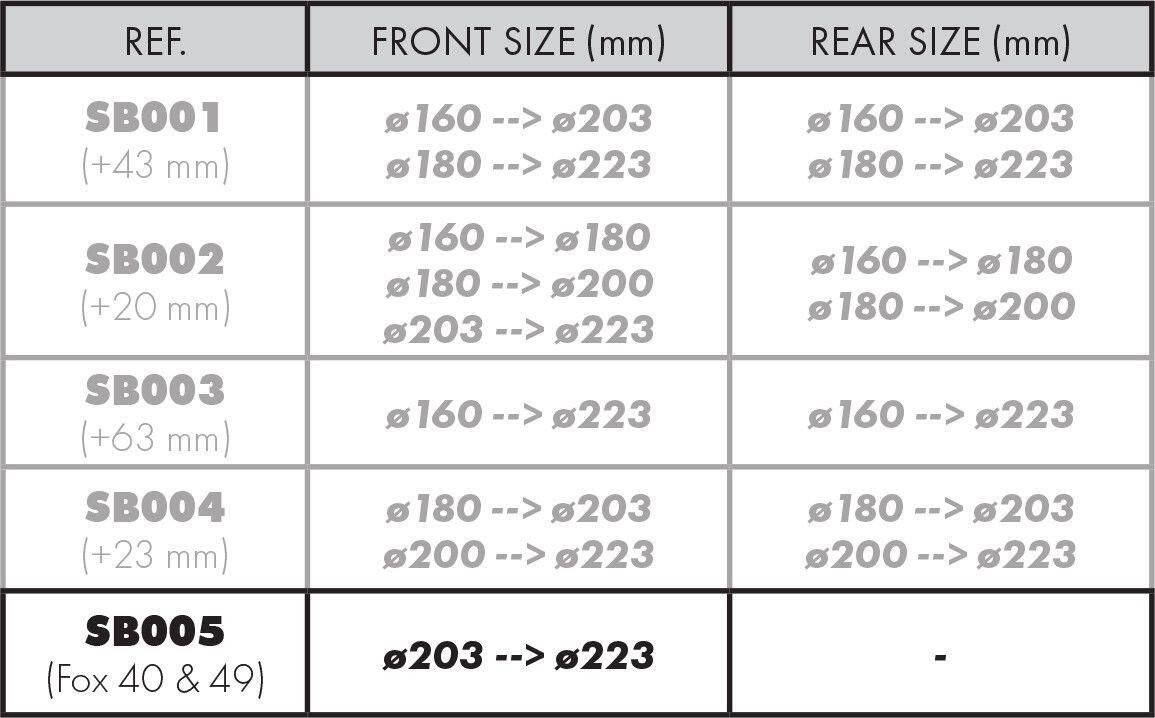 Adaptateur de Frein à Disque Avant Galfer SB005 +20 mm PM/PM 203-223 mm pour Fou 2/2