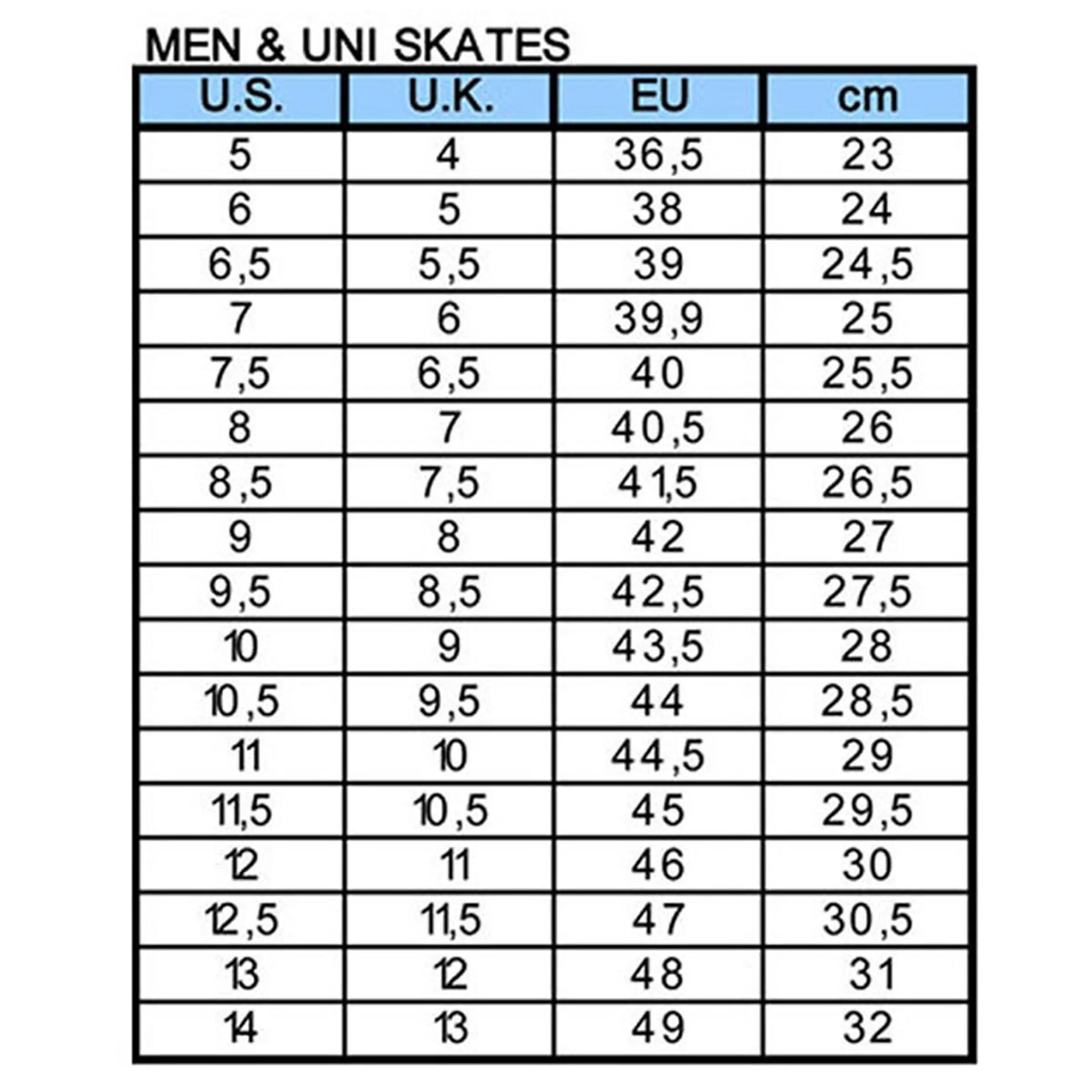 Inlineskates F.I.T. 80 Pro Herren 6/6