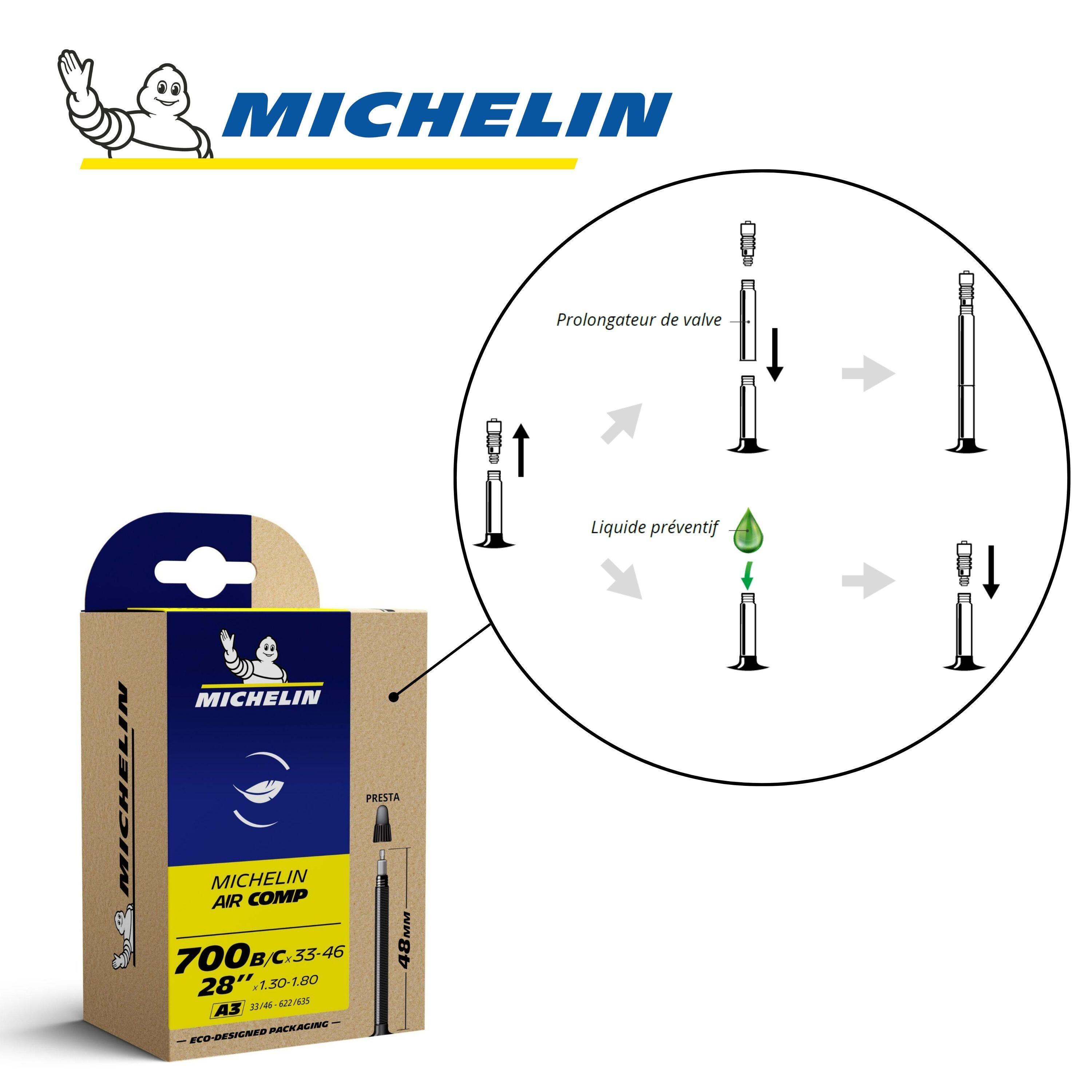 Lot de 2 chambres à air A3 AIRCOMP 28"x1,30-1,80 – Valve Presta – vélo ville 4/5