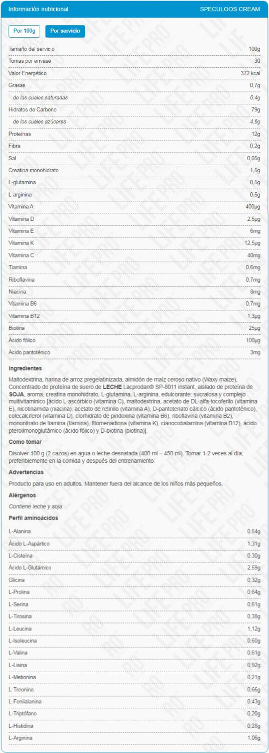 LIFE PRO MASS GAINER DRAGON BALL SUPER LIMITED EDITION 3KG GLUTEN FREE 4/5
