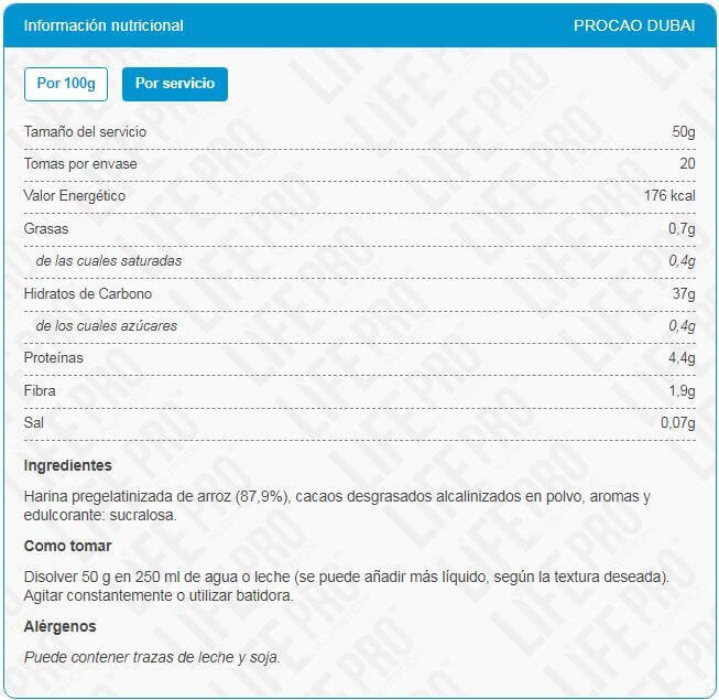 Tasty rice - 1kg Procao Dubai de LifePRO 3/4