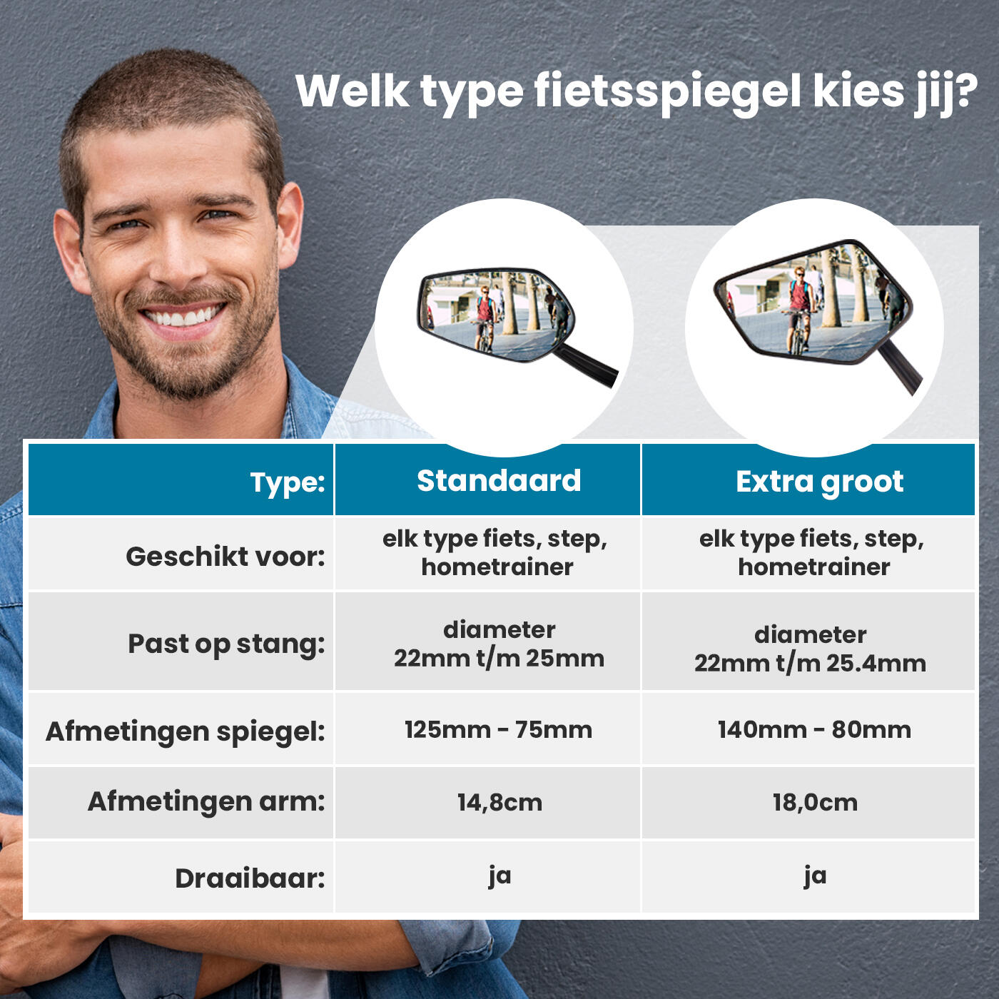 Rétroviseur gauche Vebics pour vélo, grand modèle 4/4
