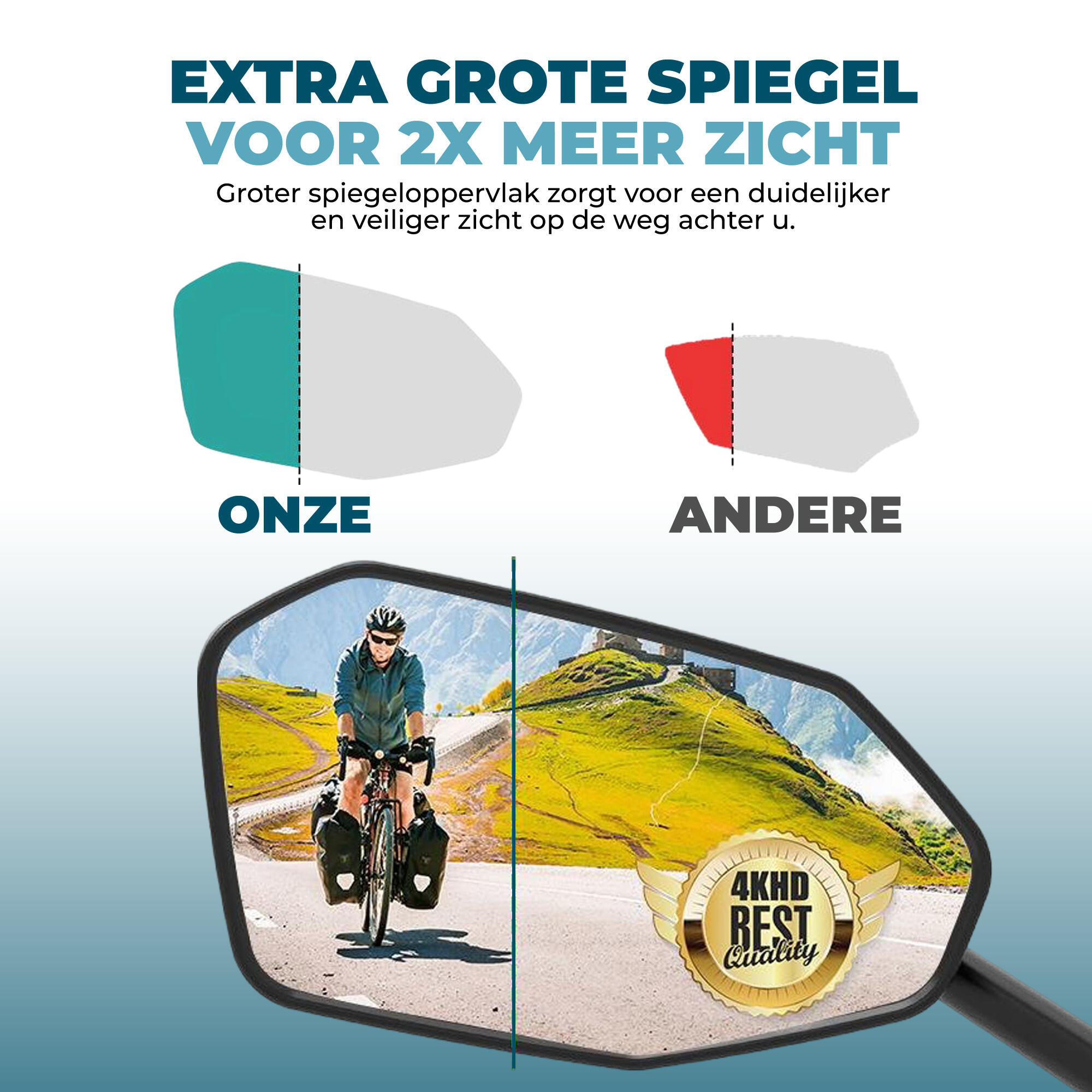 Fietsspiegel verstelbare arm RM-15 6/6
