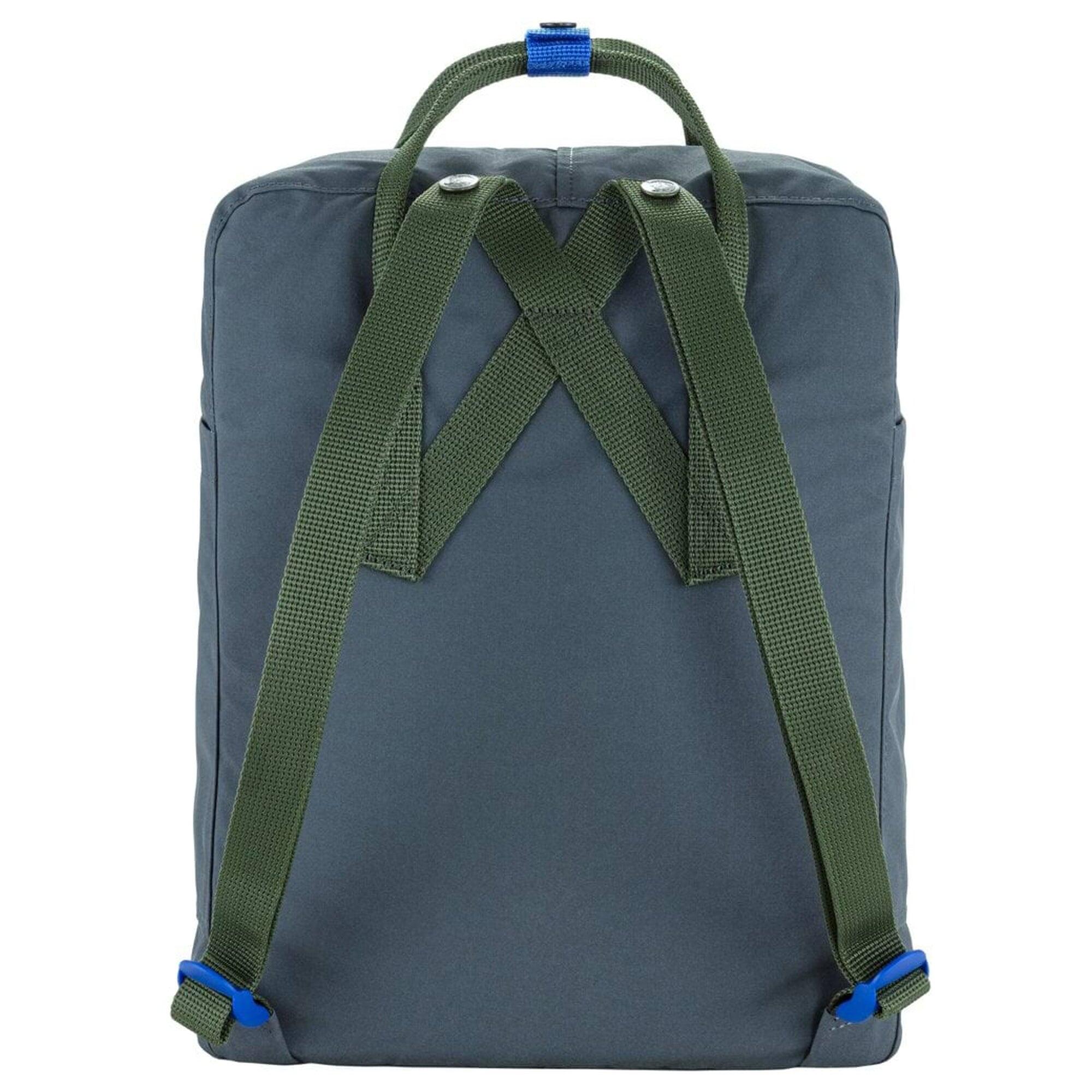 Sac À Dos Kanken Koncept 2/3