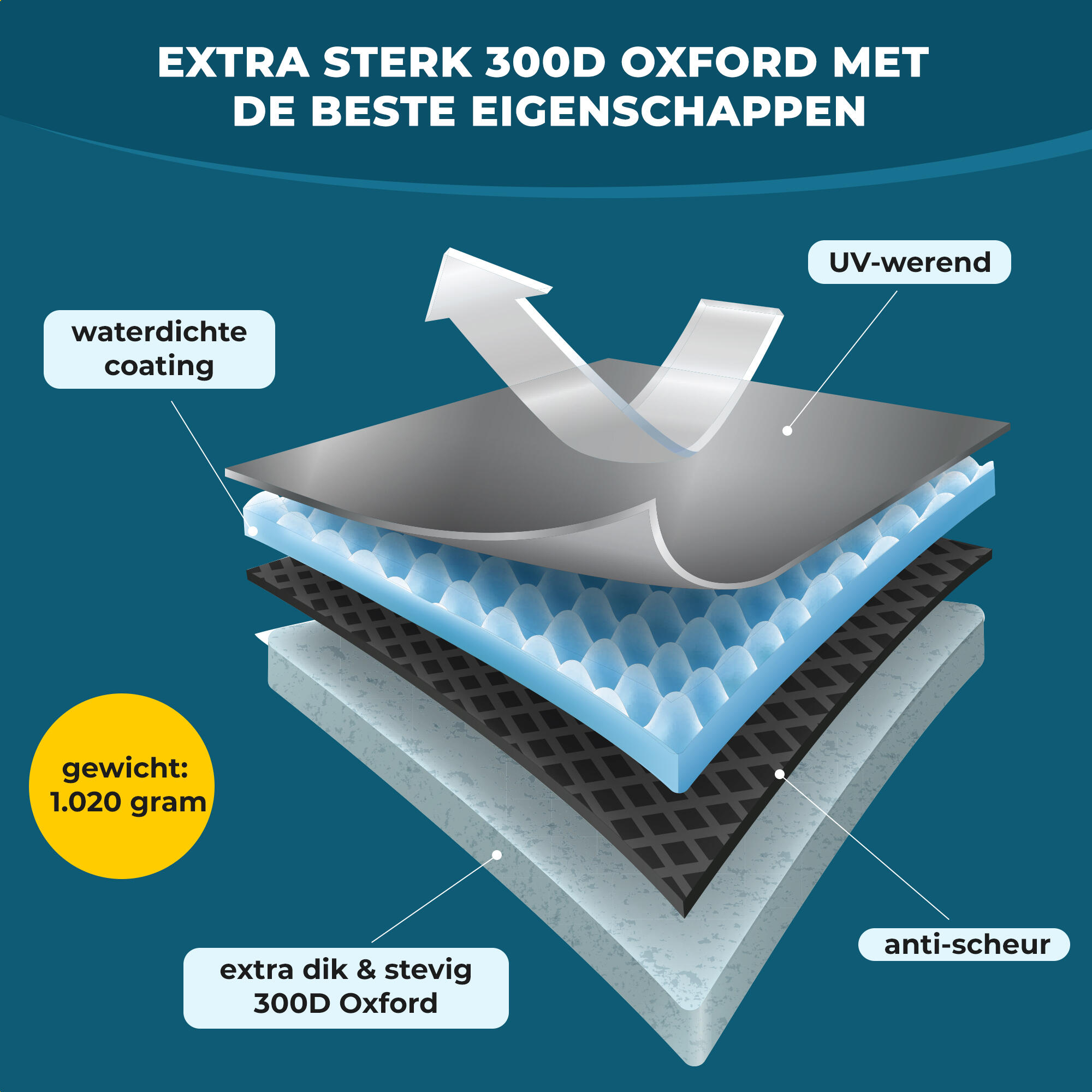 Housse imperméable pour moto/scooter - 300D Oxford - 230x95x130cm 3/5