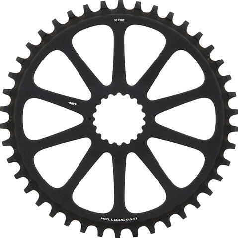 CANNONDALE picture