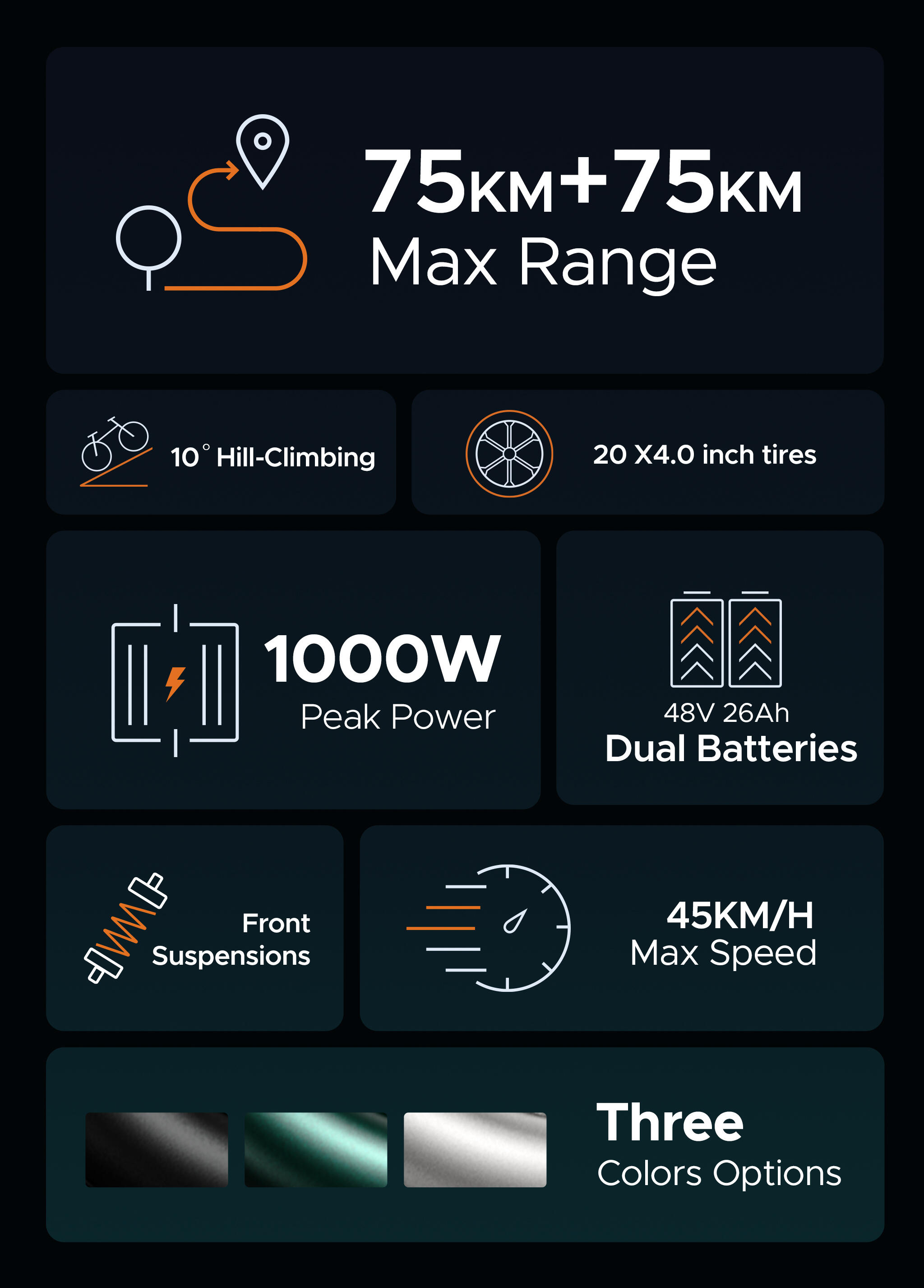 Bicicleta eléctrica ENGWE M20 (versión con batería individual) 6/7