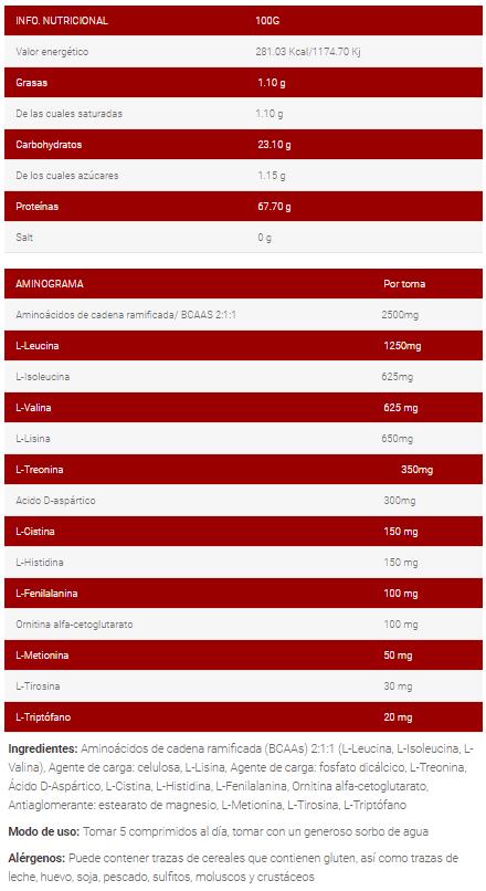 Map muscle anabolic power - 250 tablets de BIG 3/4
