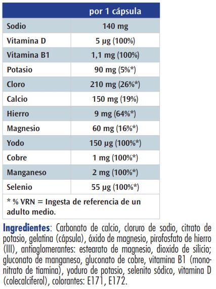 Formule d'électrolytes - Salt Caps - 90 Gélules 5/6