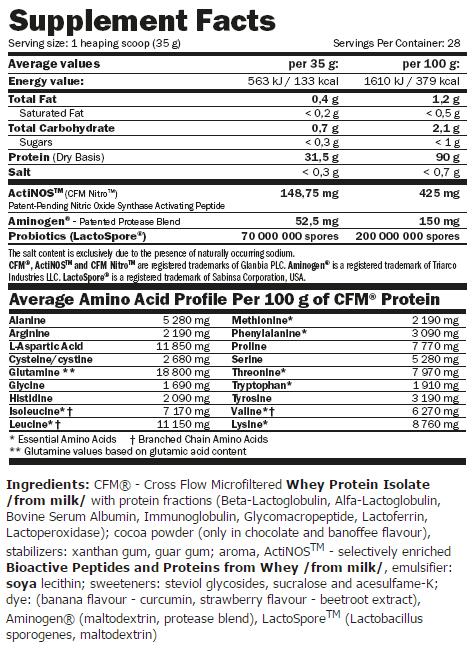 Pure CFM Whey Nitro Protein Isolate 1 Kg Chocolate 3/4