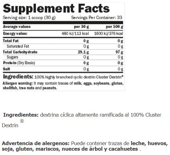 Amix Pro Glycodex Pure 1 Kg 3/4