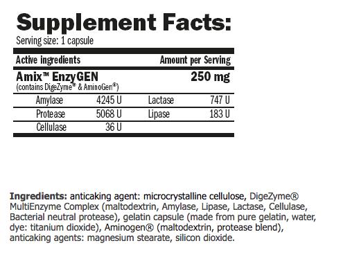 Amix Pro EnzyGen Booster 90 caps 3/4