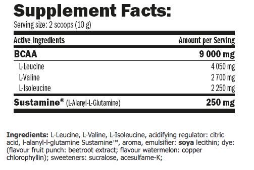 Amix Pro Synchro BCAA + Sustamine 300 gr 3/4