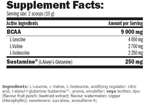 Amix Pro Synchro BCAA + Sustamine 300 gr 3/4