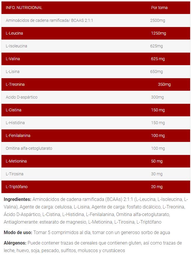 Map muscle anabolic power - 100 tablets de BIG 3/4