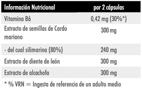 Hydrolyzed Iso Protein - 1kg Galletas Maria VitoBest 3/4