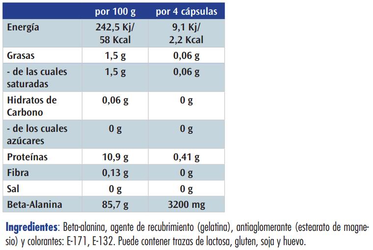 Béta-Alanine - 90 capsules de Victory Endurance 5/6