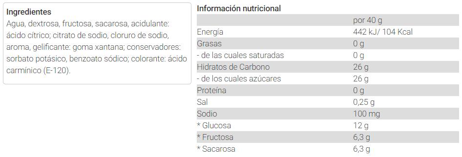 Gel energetico! - 40 g Gusto Anguria Vittoria Resistenza 2/3