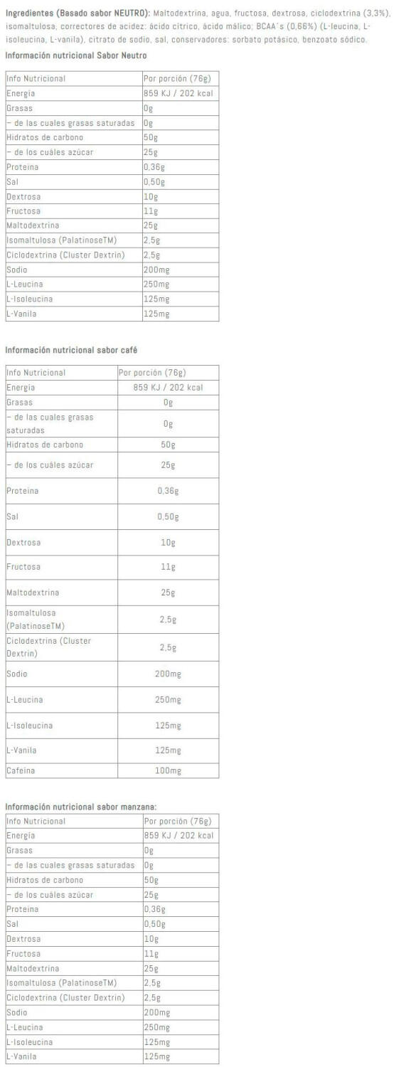 Gel Carbo Boost - 76g Manzana Verde Victory Endurance 2/3