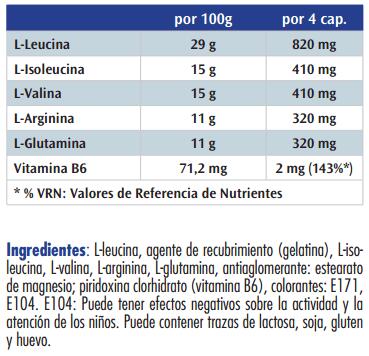 Weider Amino Recovery - 120 Caps de Victory Endurance 5/6
