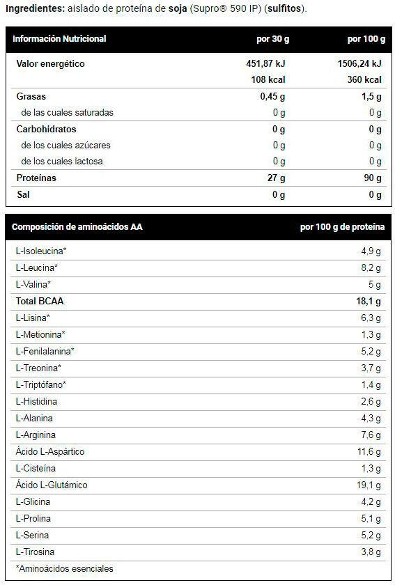 Soy Iso Protein - 1Kg Neutro VitoBest 3/4