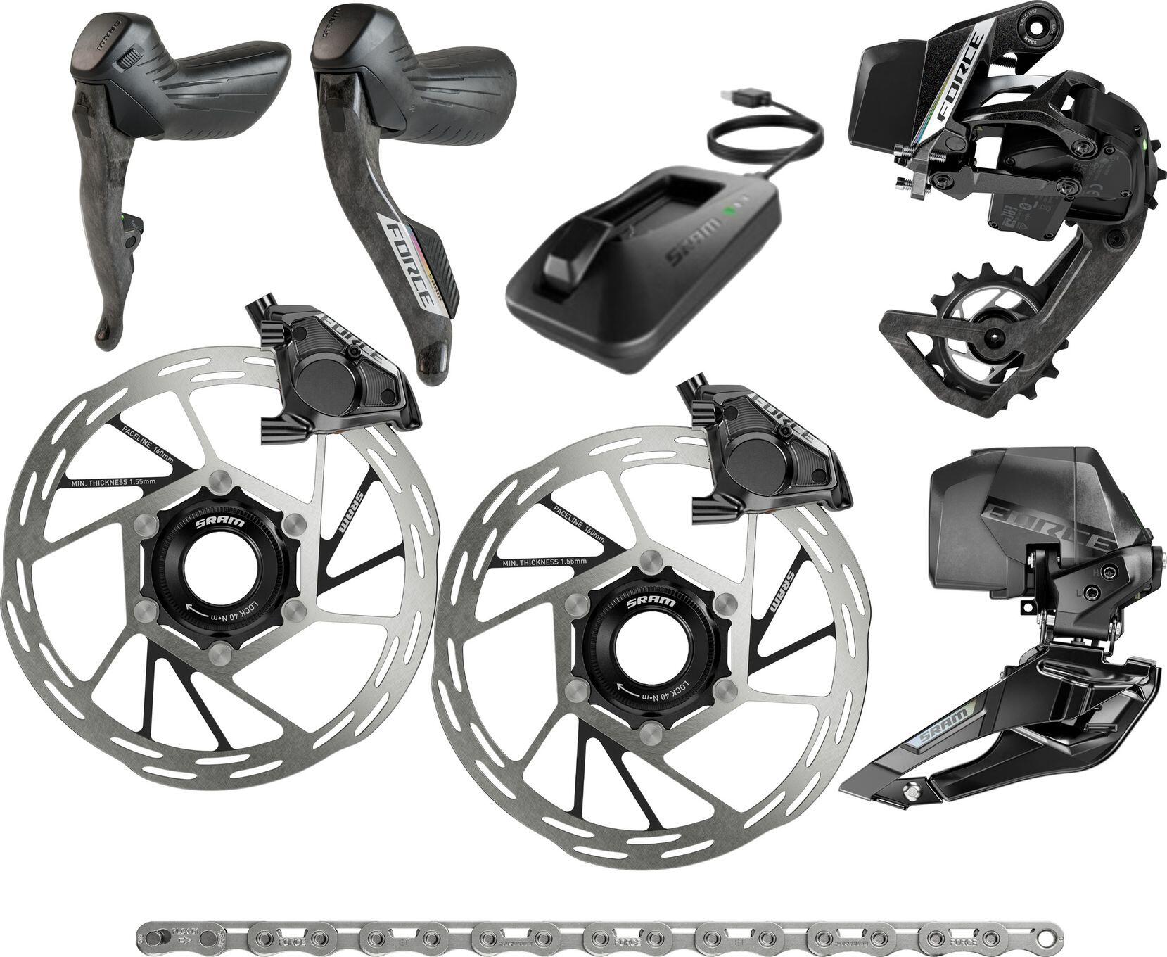 SRAM picture