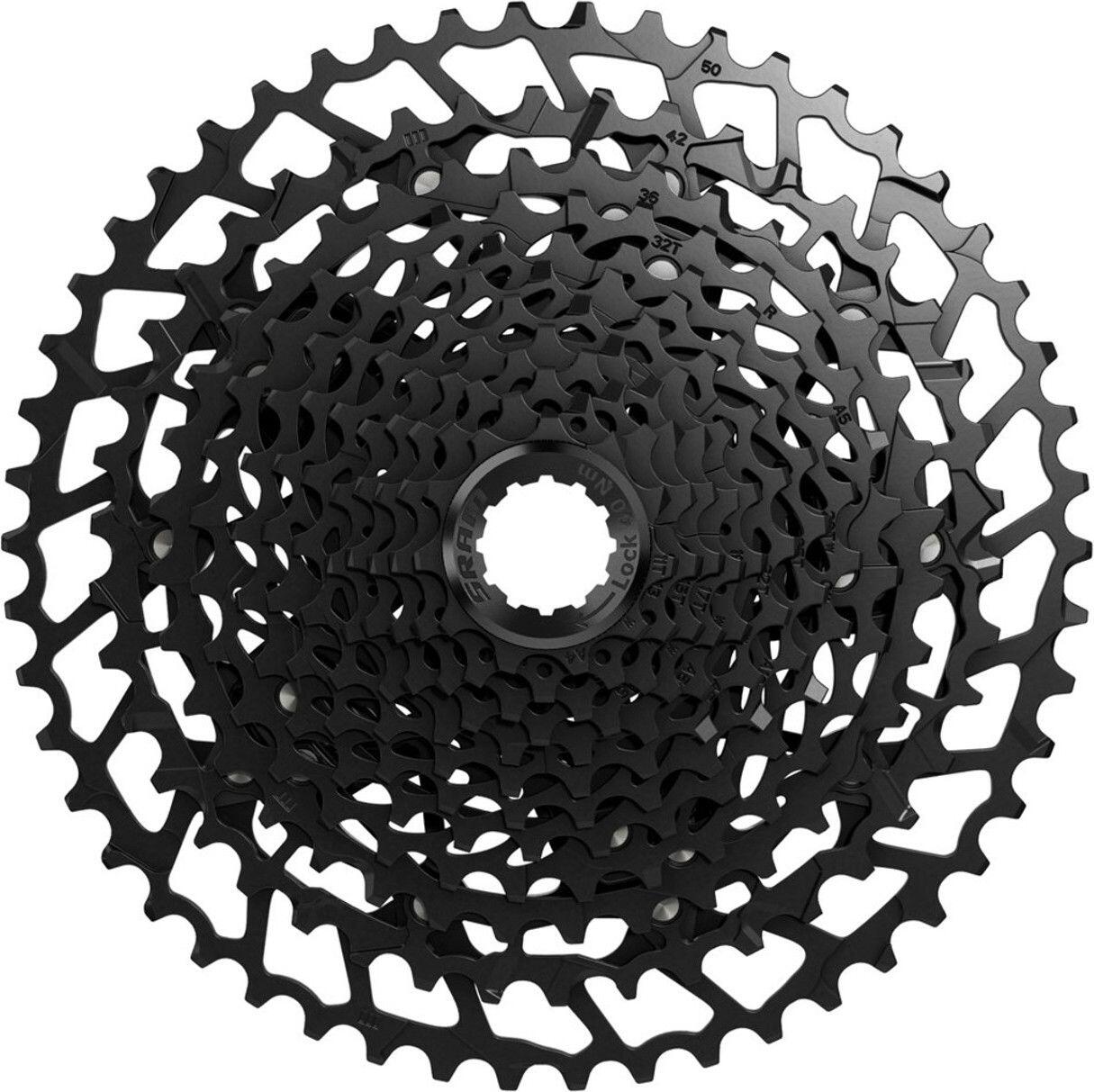 SRAM picture